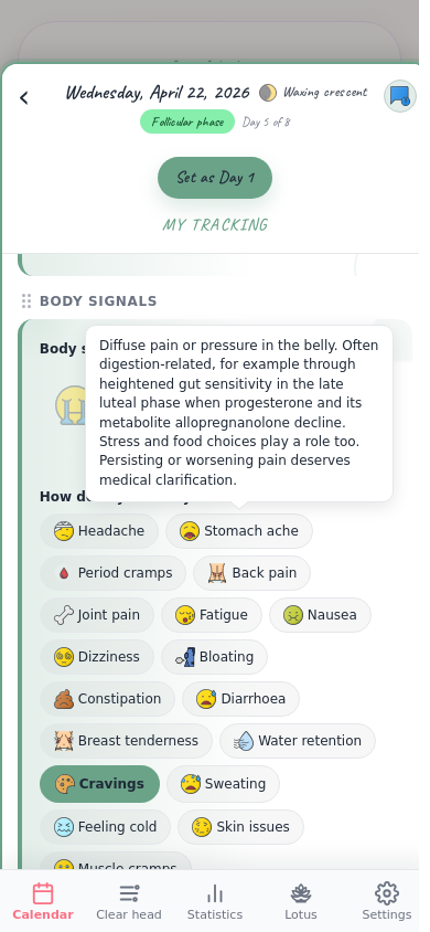 Physical wellbeing and symptoms (phone view)